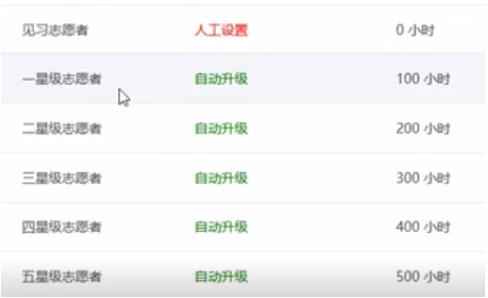 新时代文明实践云平台建设实施01.jpg