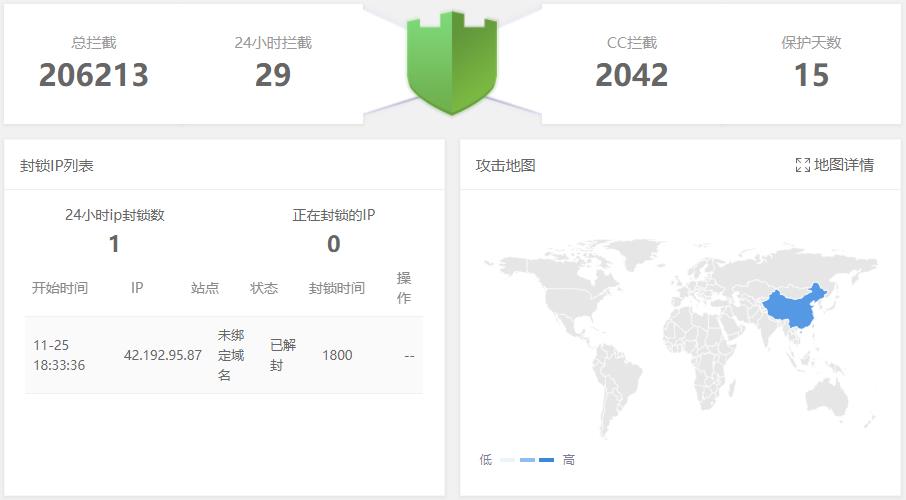 宝塔面板使用了nginx防火墙.jpg