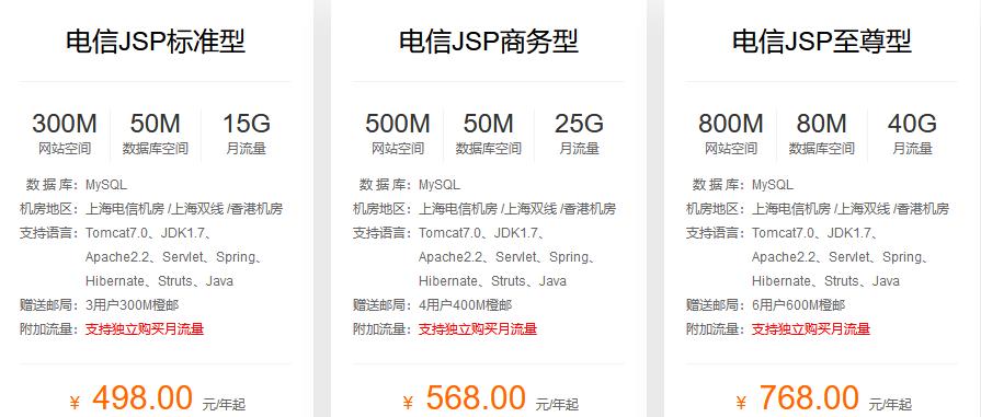 美橙专业型JSP虚拟主机9.jpg