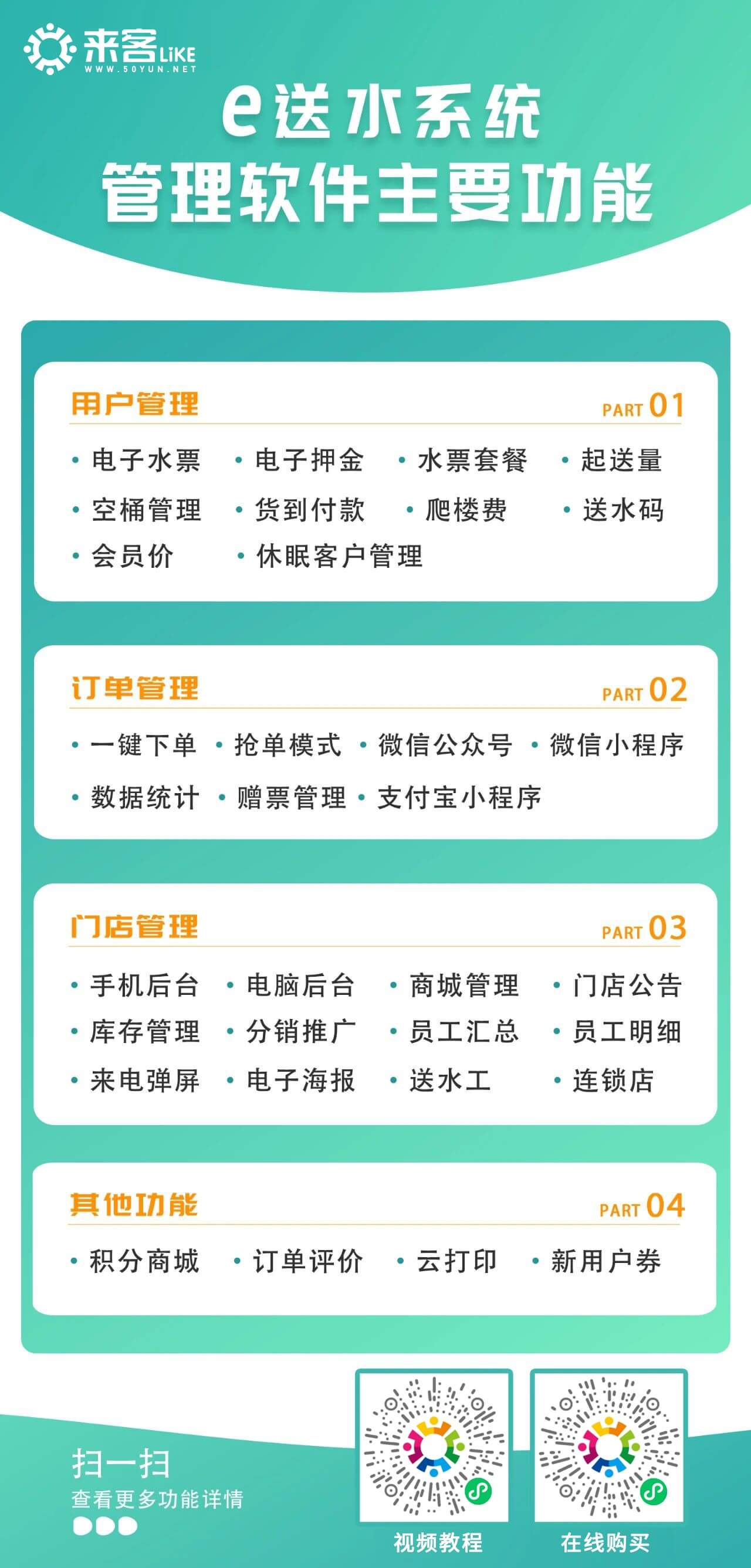 来客e送水系统管理软件主要功能海报.jpg